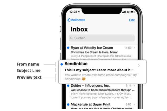 Example of an email "from" name, subject line, and preview text in mobile view