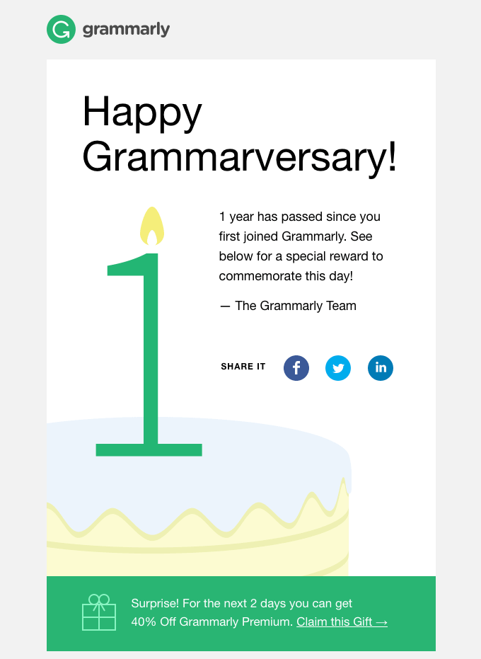 Automated email by Grammarly triggered one year after a customer signs up