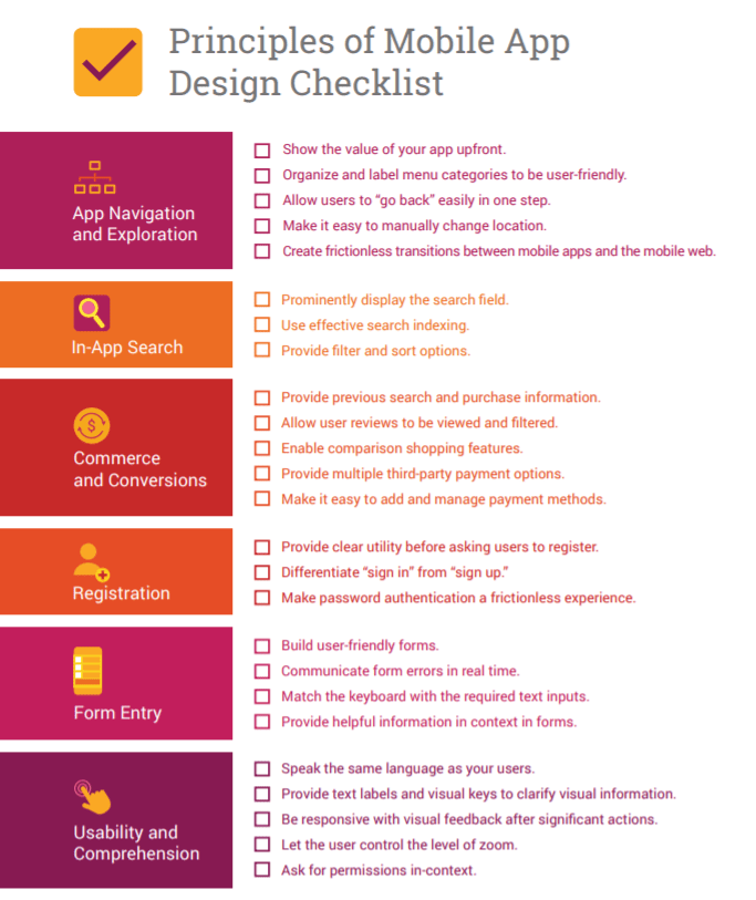 Checklist for the principles of mobile app design, by Google