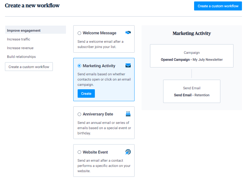 Marketing automation workflow templates on the Sendinblue platform